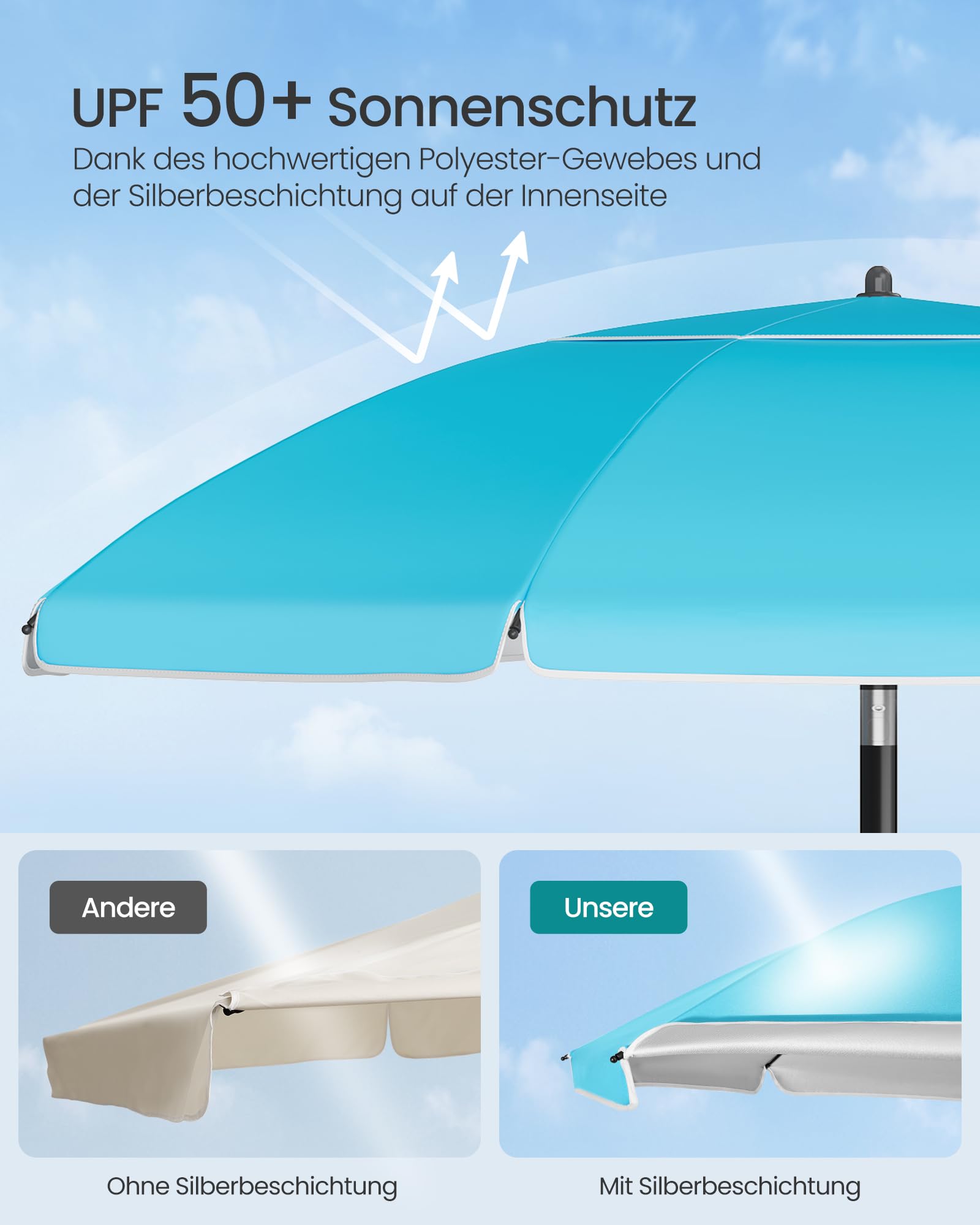 songmics-sonnenschirm-160-cm-gpu0080q01-strandschirm-upf-50-knickbar-h-henverste image 4
