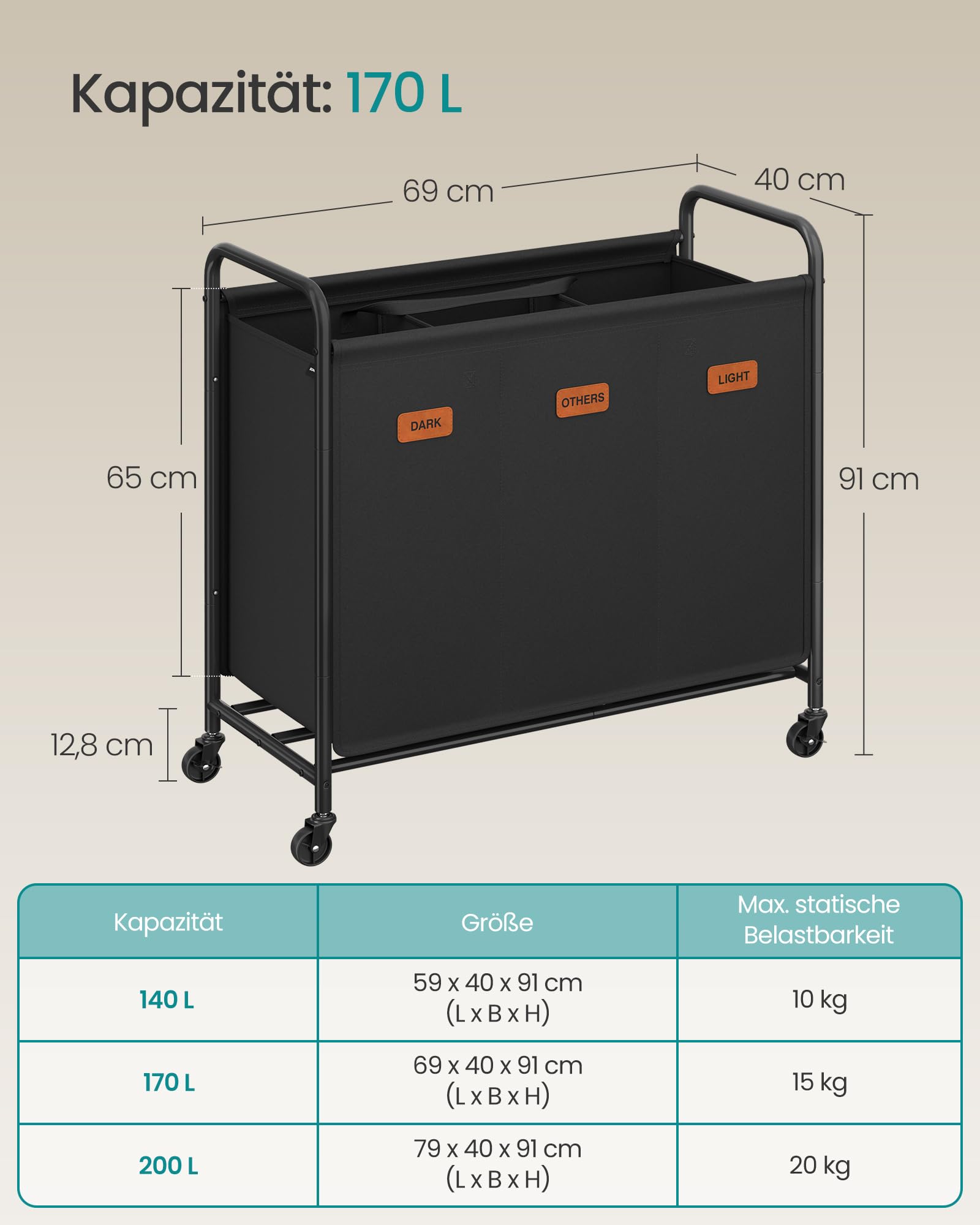 songmics-w-schewagen-rls330b01-mit-rollen-170-l-3-f-cher-tintenschwarz image 5