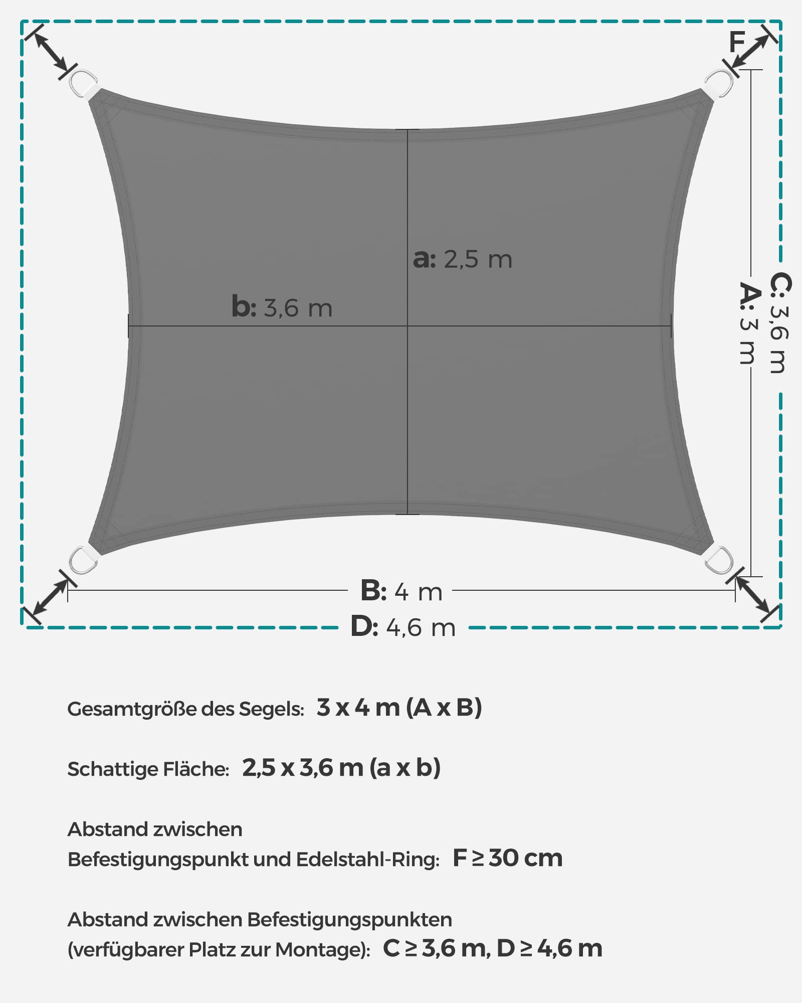 songmics-gsh34gyv1-sonnensegel-3x4-m-rechteckig-wasserdicht-grau image 3