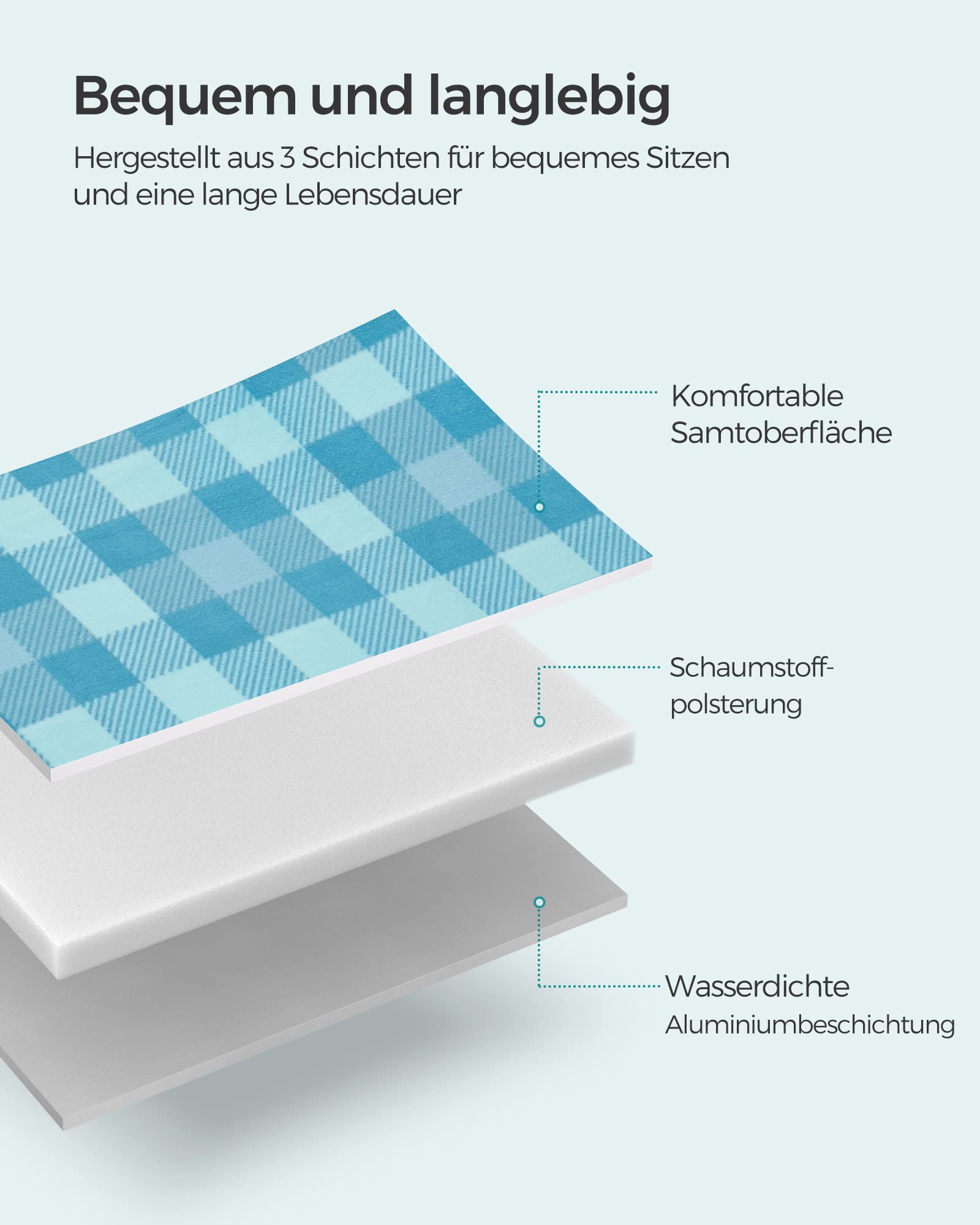 songmics-picknickdecke-gcm011q02-200-x-200-cm-wasserdicht-faltbar-gr-n-blau image 5