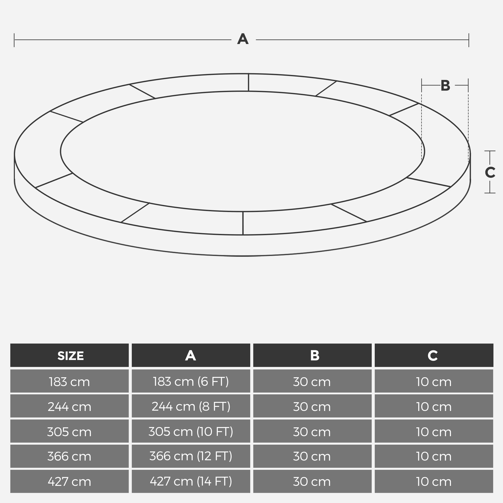 songmics-trampolin-randabdeckung-244-cm-federabdeckung-randschutz image 7