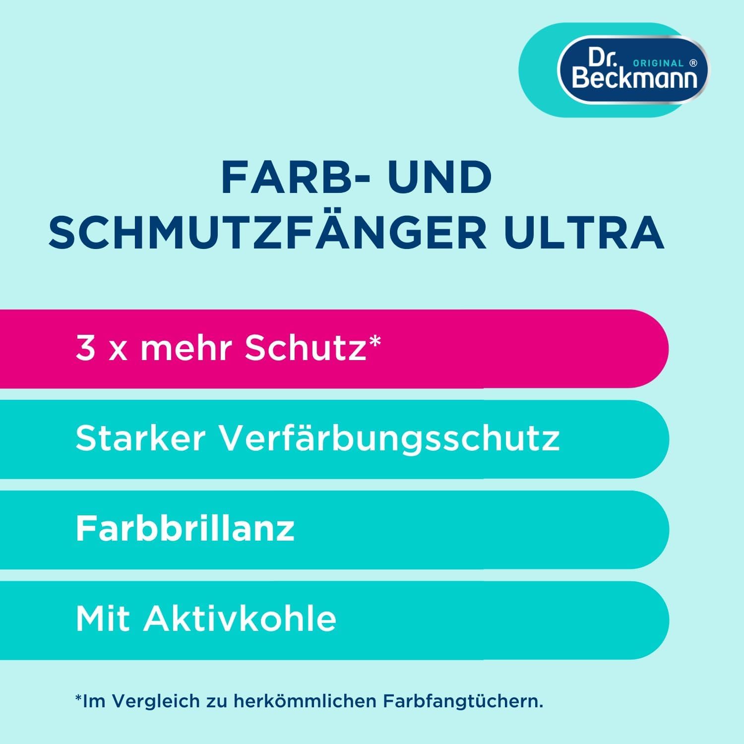 dr-beckmann-farb-schmutzf-nger-ultra-aktivkohle-10-t-cher image 3