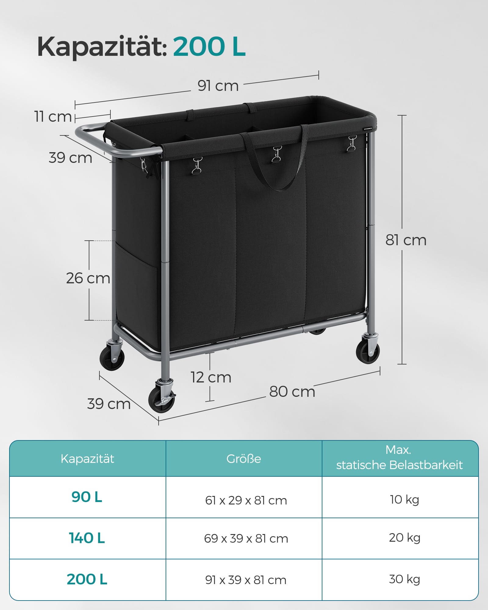 songmics-w-schekorb-3-f-cher-200-liter-mit-rollen-tintenschwarz-rls005b01 image 7