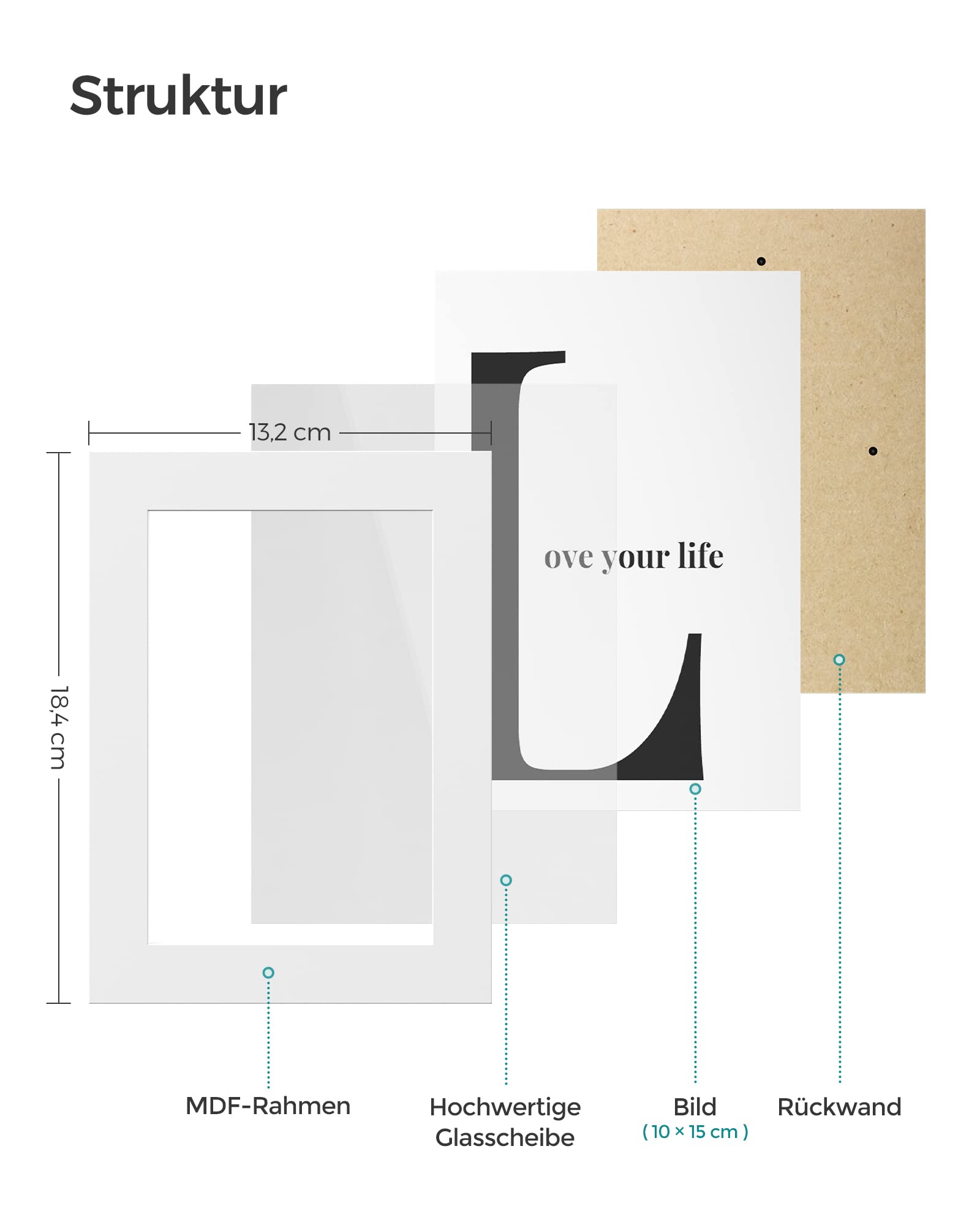 songmics-rpf35wt-bilderrahmen-set-5er-10x15-cm-wei-mit-glas image 7