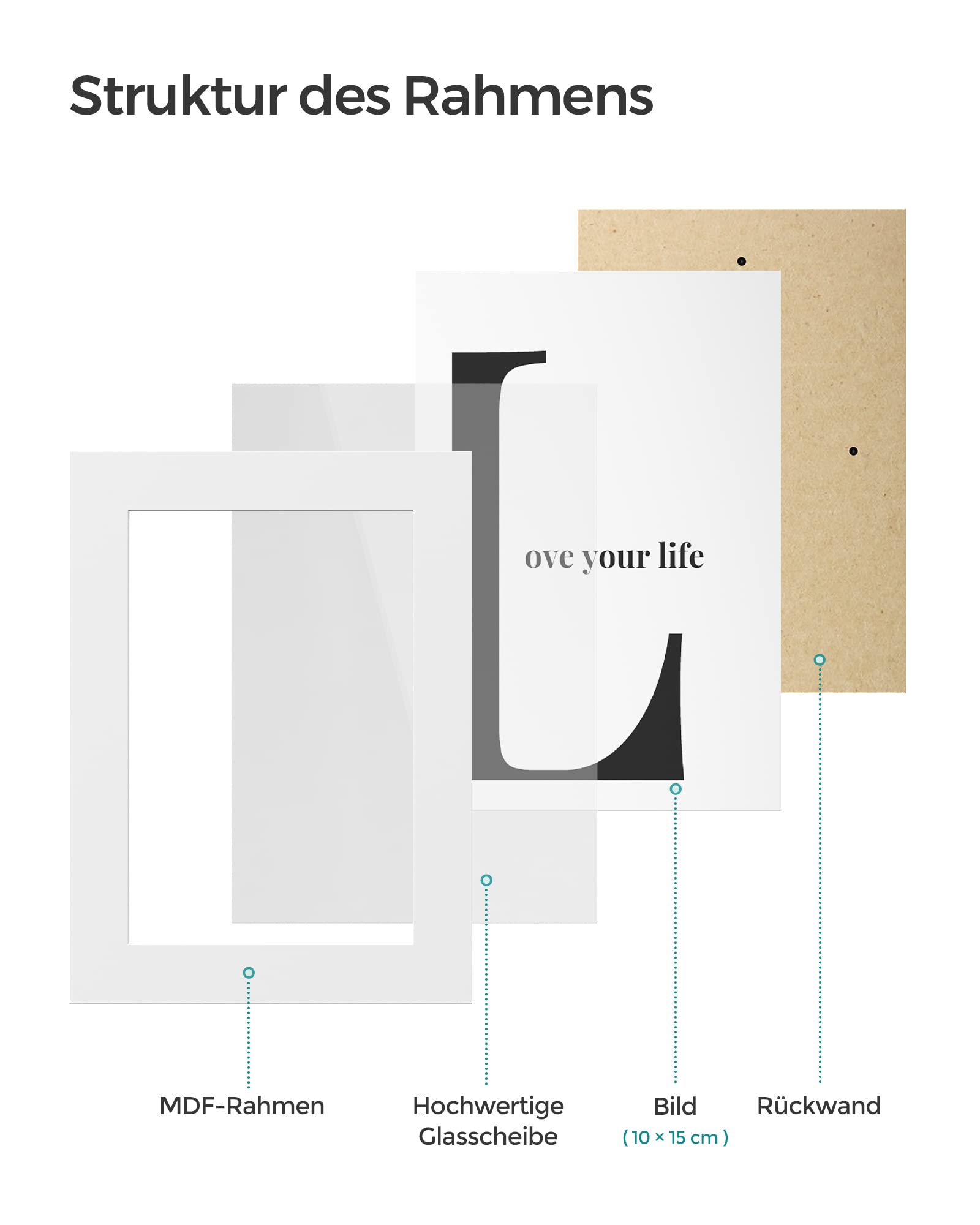 songmics-bilderrahmen-collage-rpf25wt-4x-10x15-cm-wandmontage-wei-mit-glas image 7