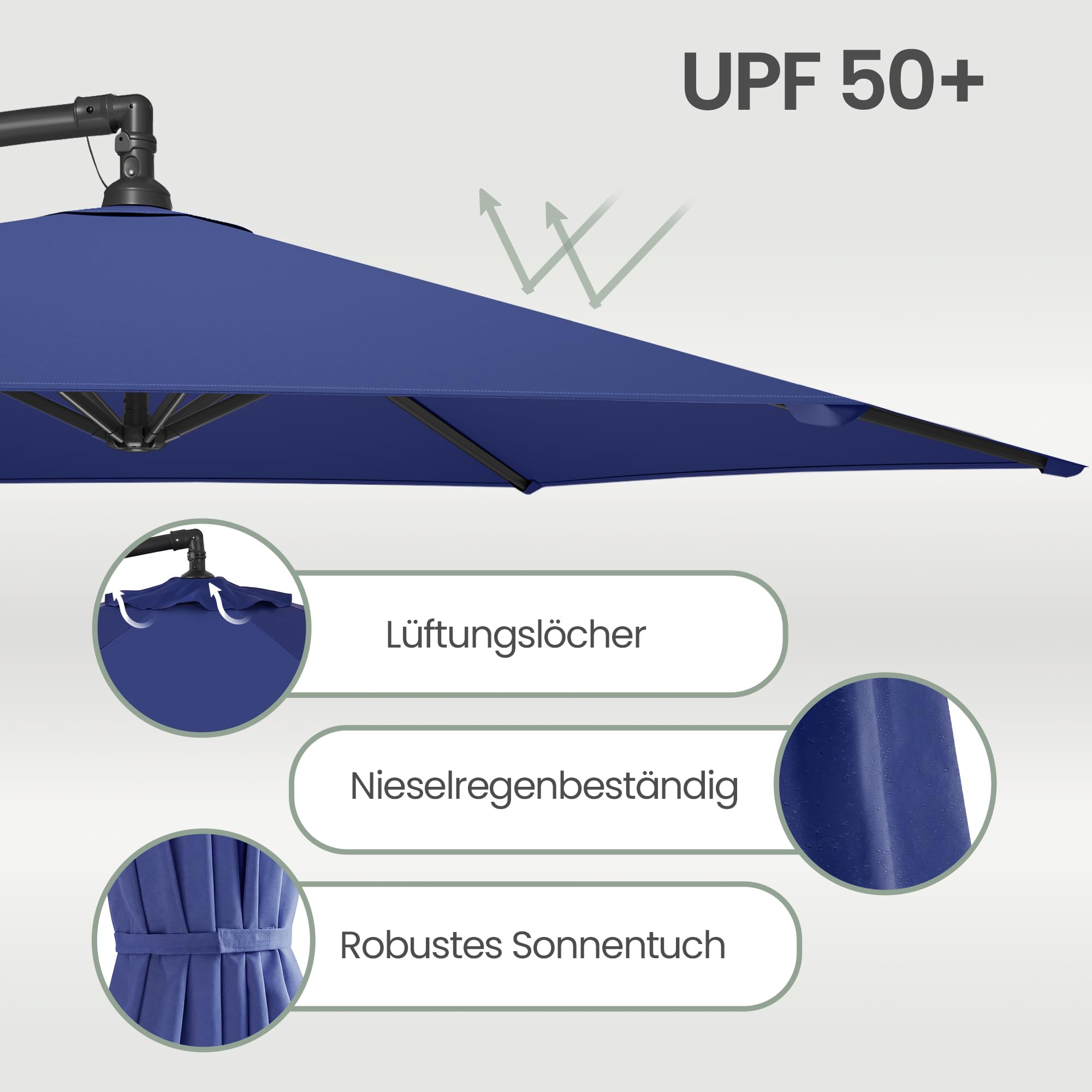songmics-ampelschirm-300-cm-sonnenschirm-mit-st-nder-uv-schutz-upf-50-6-rippen image 5