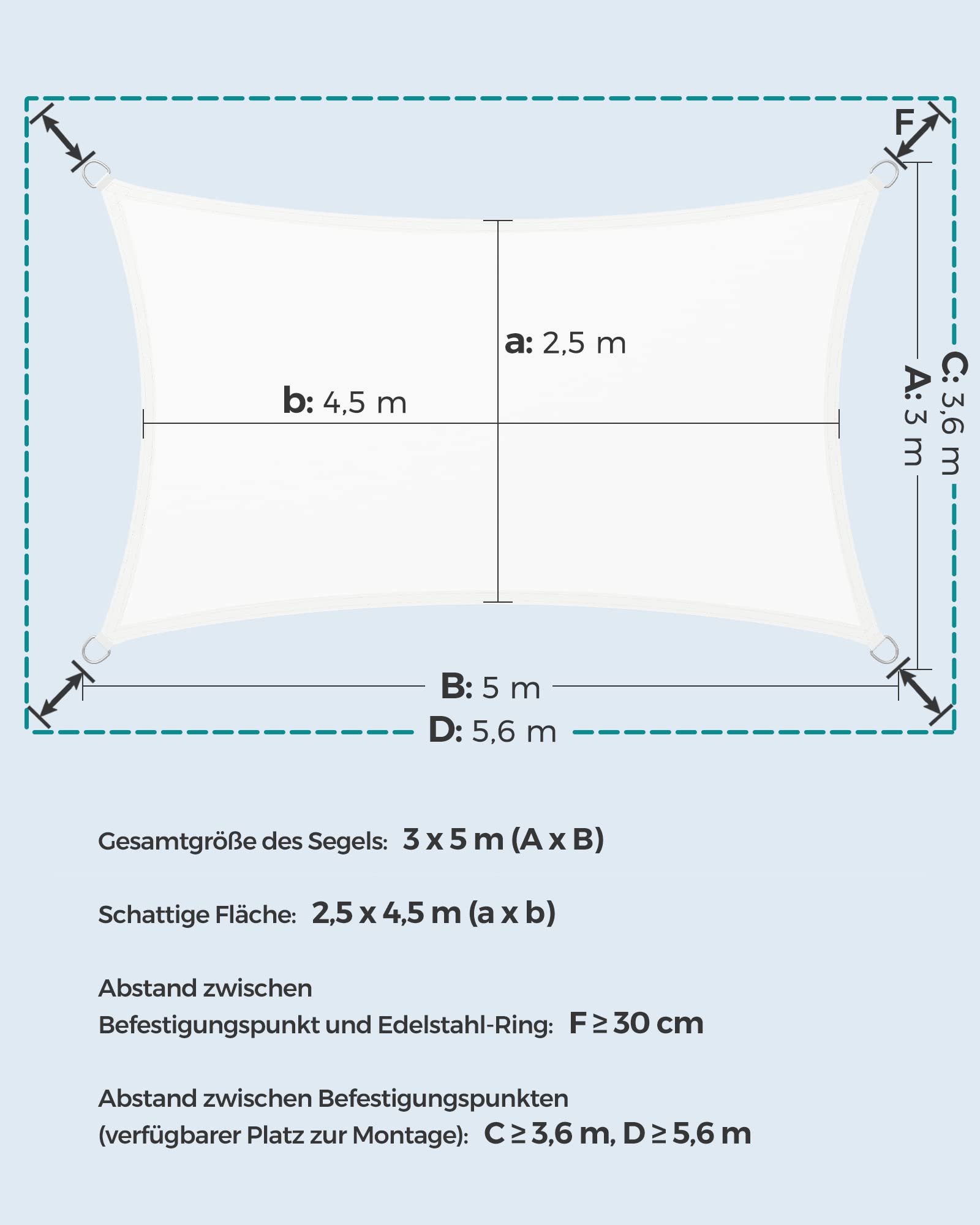songmics-sonnensegel-3x5-m-rechteckig-wasserdicht-t-v image 3