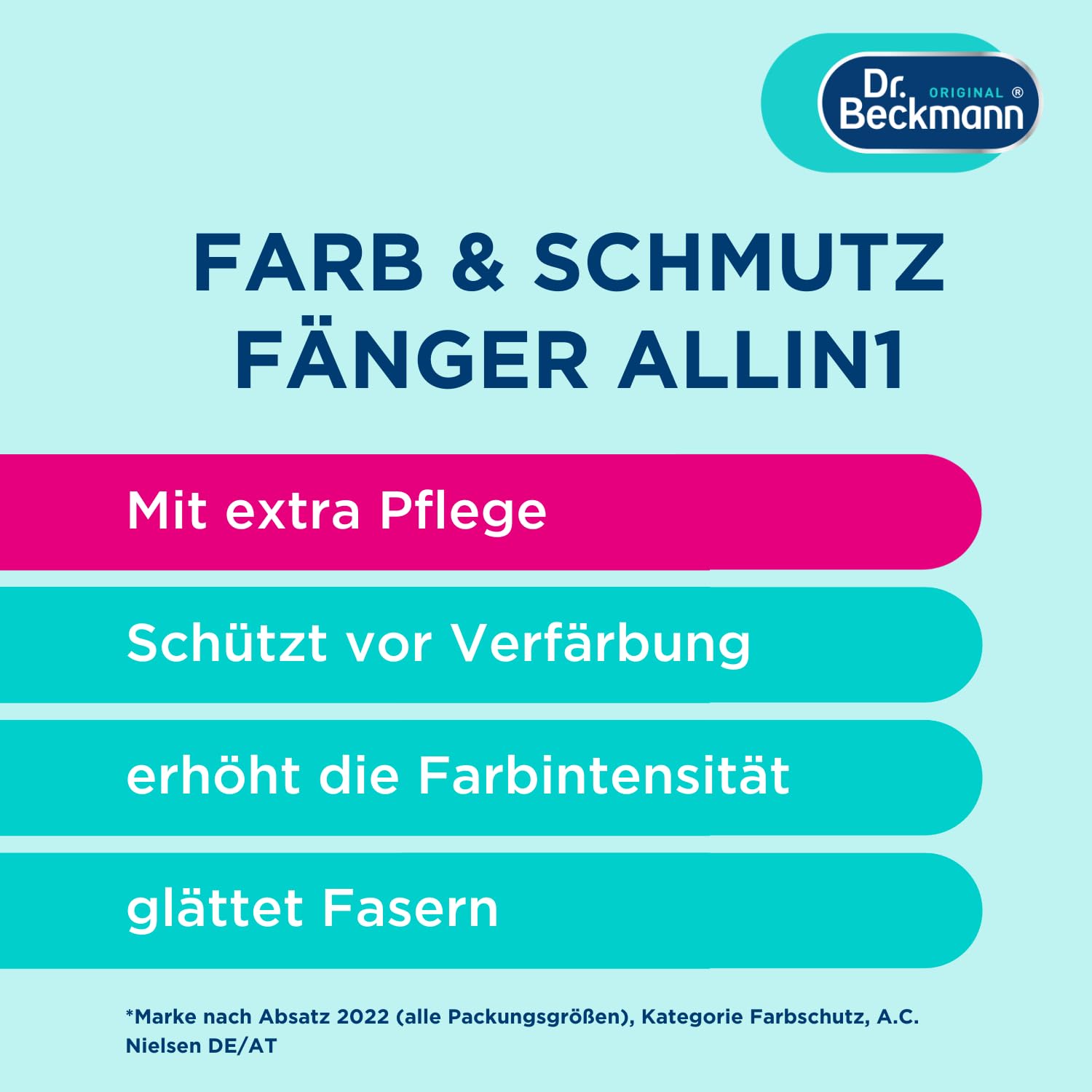 dr-beckmann-farb-schmutzf-nger-allin1-tuch-40-t-cher image 3